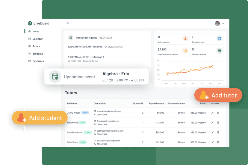 LiveBoard - Tutor Management Platform